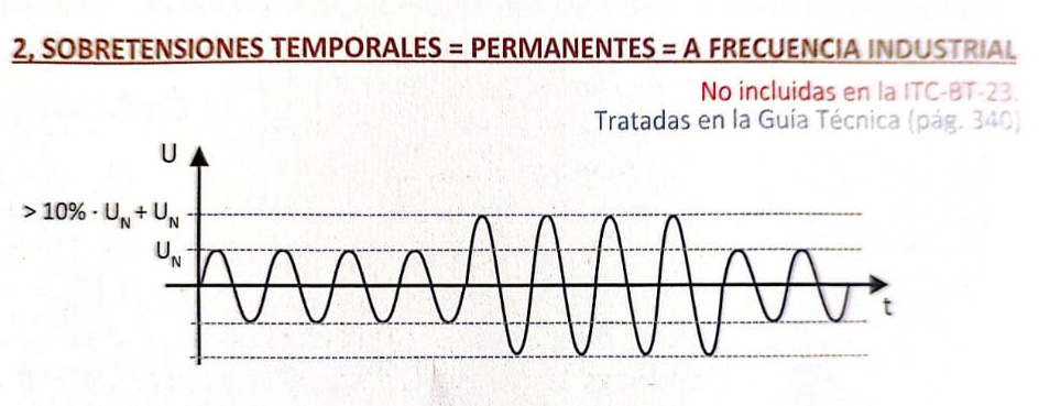 Las sobretensiones permanentes son elevaciones de tensión que superan en más de un 10% la tensión nominal y que no son momentáneas, sino que se prolongan en el tiempo, manteniéndose durante varios ciclos de la red o incluso de forma continua.